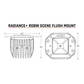 مجموعة إضاءة LED Radiance Plus RGB، مشهد، مسطح، زوج