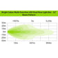 300W Bright Sabre Multi-Function Dual Row Lightbar 815mm (32”) Straight