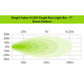 30W Bright Sabre-X Single Row Slim Lightbar 177mm (7”) Straight