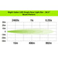 135W Night Sabre Lightbar 722mm (28.5”) Straight - While Stocks Last