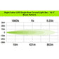 90W Night Sabre Lightbar 500mm (19.5”) Curved - While Stocks Last
