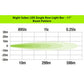 45W Night Sabre Lightbar 279mm (11”) Straight - While Stocks Last