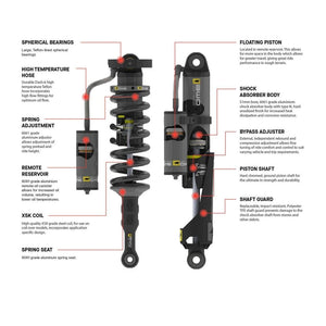 Front BP-51 Coilover for Left Side LC200