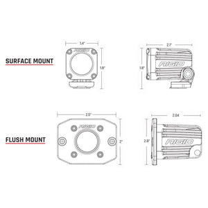 Ignite LED Light, Surface Mount, Diffused, Single]