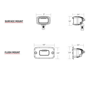 SR-M Series PRO LED Light Pod, Diffused, Flush Mount, Single