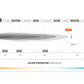ST-X 40.5 INCH LED LIGHT BAR